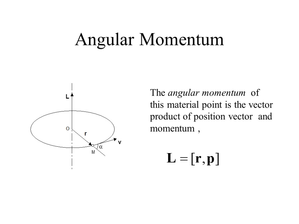 Angular Momentum The angular momentum of this material point is the vector product of